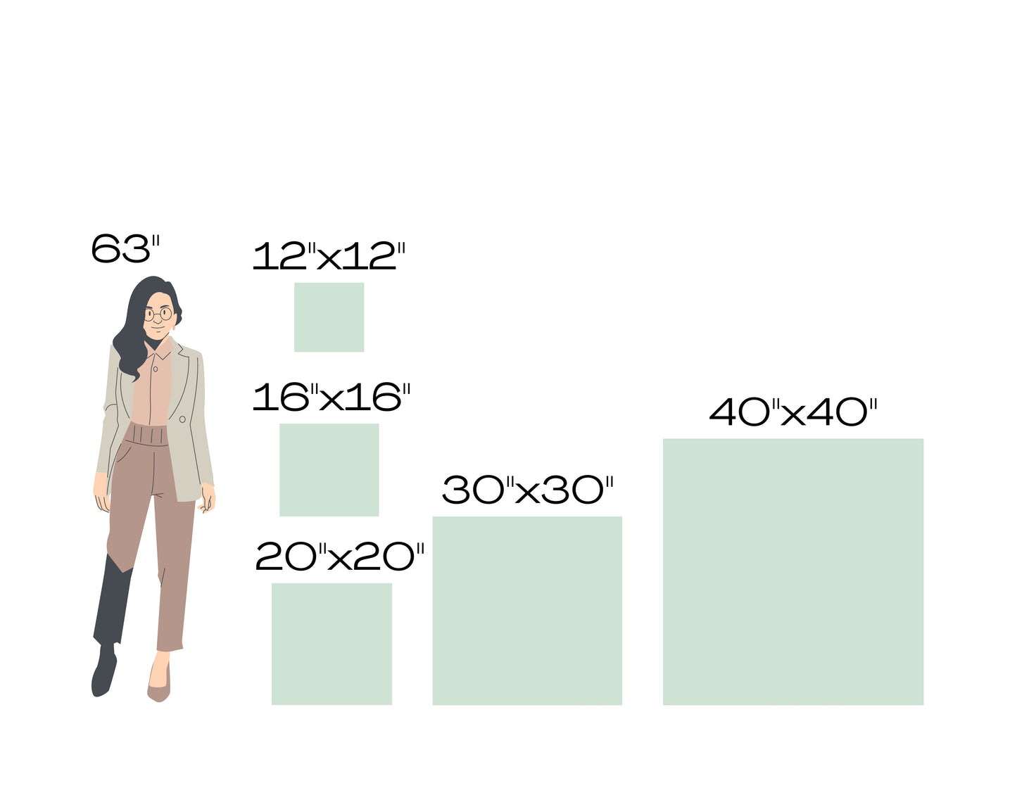 View an example of all available sizes