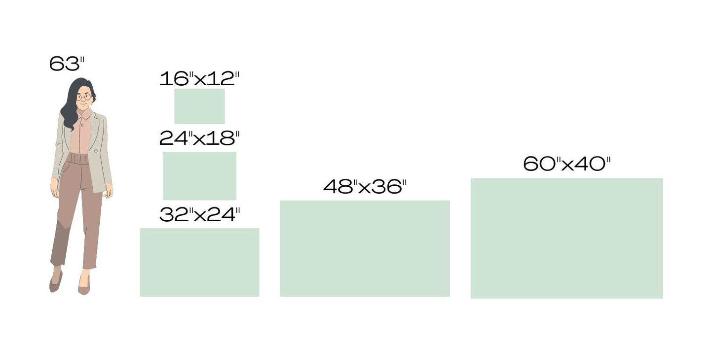 Visual scale of sizing options for canvas prints